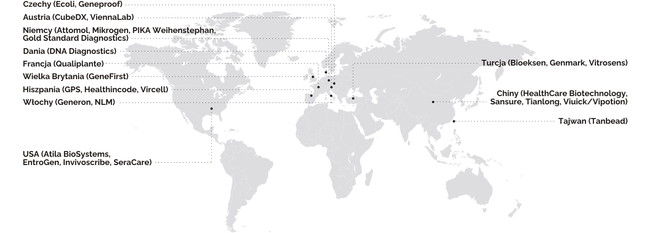 IMOGENA www Producenci mapka 20251001.png