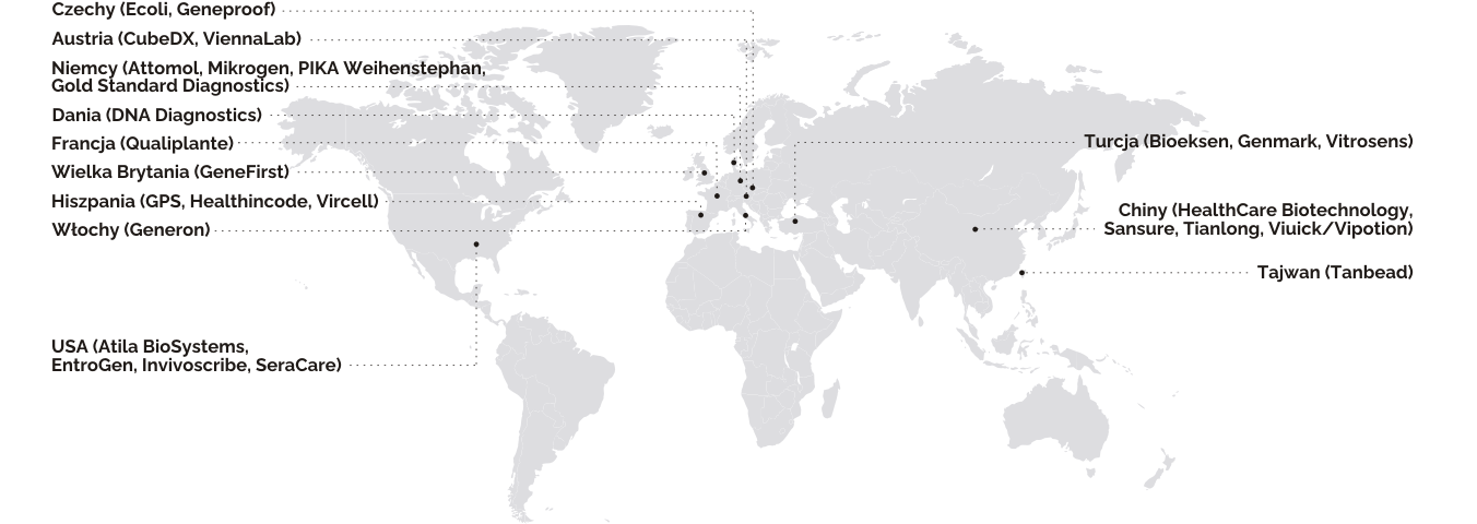 IMOGENA www Producenci mapka 20251024.png