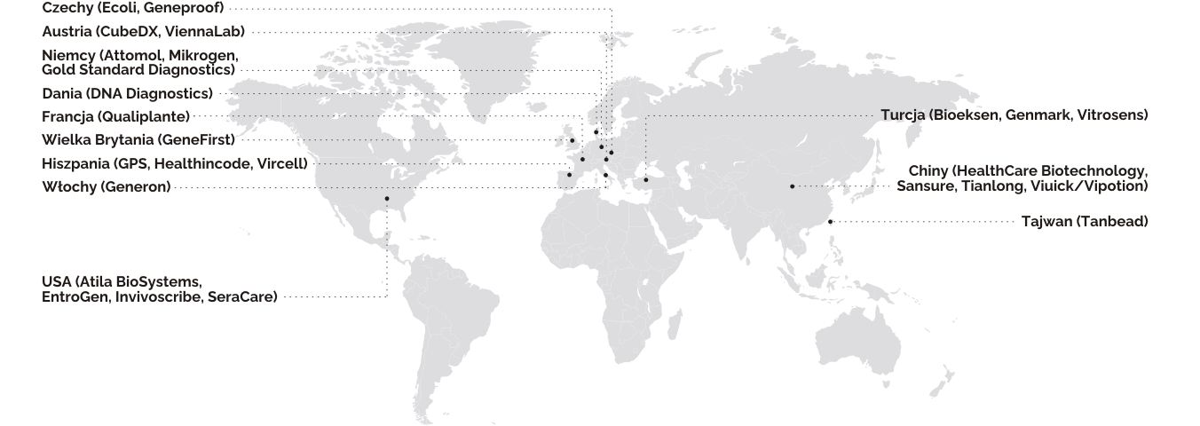 IMOGENA www Producenci mapka 20251115.png